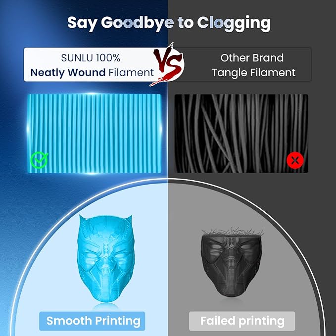 SUNLU PLA Plus 3D Printer Filament, 1.75mm PLA+ 3D Filament for FDM 3D Printer & 3D Pens, Neatly Wound Filament, Strong and Toughness, Dimensional Accuracy +/- 0.02 mm, 1KG Spool(2.2 LBS), Sky Blue