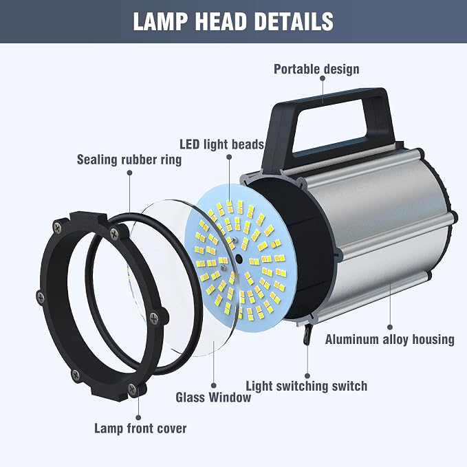 YouTeMei Led Machine Light Flex Arm Machine Lights Multipurpose Waterproof Lathe Light Drill Press Lights 18W, Warm and Cold Work Light