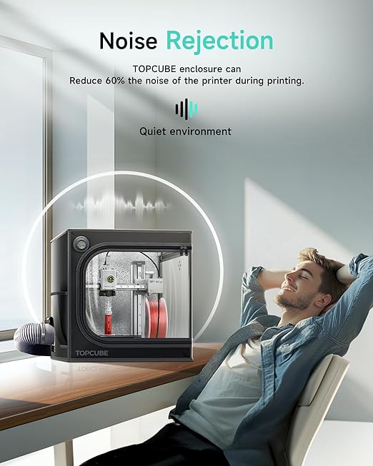 TOPCUBE 3D Printer Enclosure for Bambu Lab A1 Mini, Large Transparent Window Enclosure with LED Light, Fireproof Dustproof Noise Reduction Constant Temperature 3D Printer Cover, 460x460x550MM