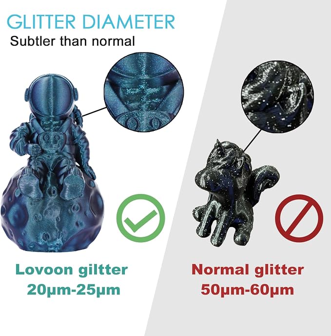 LOVOON 3D PLA Filament 1.75mm Sparkle Glitter, Burnt Titanium 3D Printer Filament, Sparkle in Sunlight Filament, Subtle Glitter Color Change, Galaxy Blue(Light Blue), 1KG(2.2lbs)/Spool