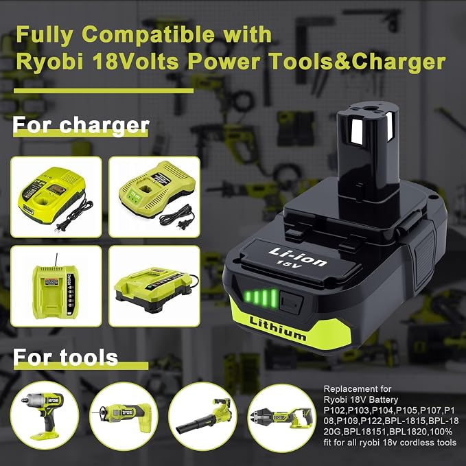 2 Pack P103 3.5Ah 18V Battery Replacement for Ryobi 18V Battery Compatible with Ryobi 18V Tools – Extended Power and Reliability