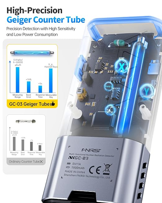 FNIRSI GC-03 Geiger Counter Electromagnetic Detector, 3in1 Nuclear Radiation Detector EMF Meter, Not Support RF Detection, Handheld Rechargeable Radiation Dosimeter, Gamma Beta X-ray Monitor
