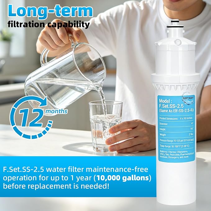 1-Pack SS-2.5 Water Filter Replacement – Replacement for Max Flow® SS-2.5 & EWS® SS-2.5 Water Unit, F.SET.SS-2.5 Direct Mount on Faucet, Reduces Chlorine, 10,000 Gallons per Filter
