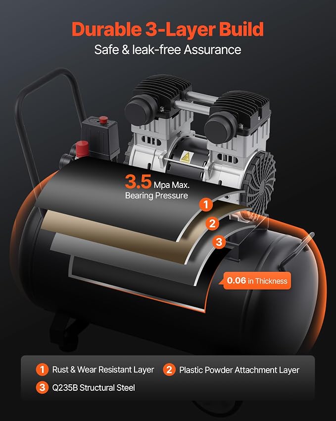 VEVOR Air Compressor, 15 Gallon Steel Tank, 2HP 5.3 CFM@90 PSI Oil Free Air Compressor & Max. 125PSI Pressure, 78dB Ultra Quiet Portable Compressor, for Auto Repair, Tire Inflation, Spray Painting
