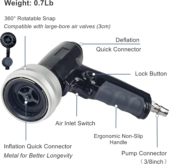 Dunnage Bag Inflation Gun for Packaging Edge Protection, Shipping Cargo Air Bag Inflator Inflating Tool for Cargo Protection with Fast Flow (Reinforced ABS)