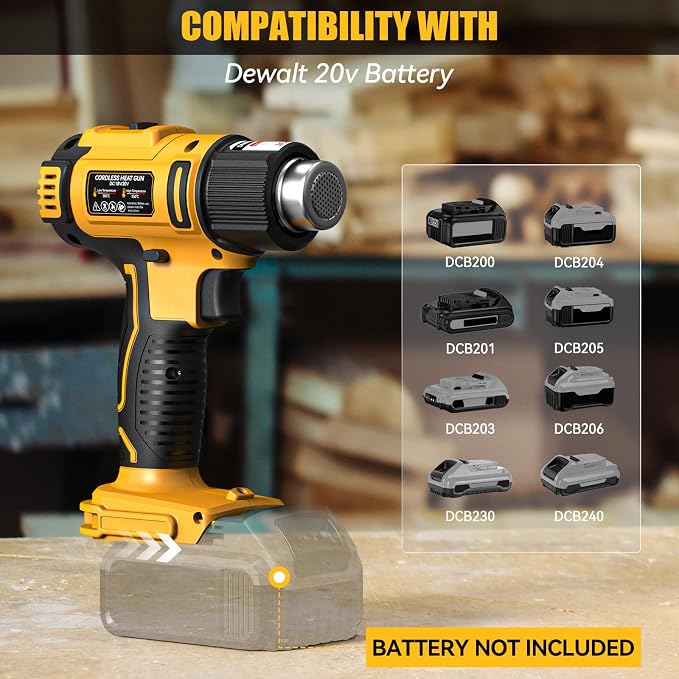 LIVOWALNY Cordless Heat Gun Compatible with Dewalt 20v Battery (Tool Only), 350W Fast Heating Soldering Hot Air Gun 122℉-1022℉ Variable Temperature Control with 5 Nozzles for DIY Craft, Shrink Tubing