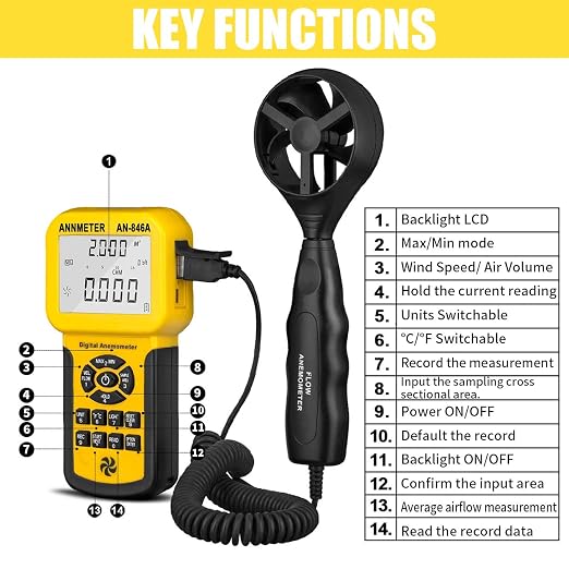 AIOMEST Precise CFM Meter Handheld HVAC Anemometer - Air Flow Tester Measure 0.001~100mph Wind Speed/Air Velocity Airflow Volume, Professional CFM Gauge AI-846A with Anemometro Case