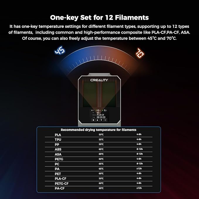 Creality Filament Dryer Box,Dual-Spool Creality Space Pi Filament Dryer Plus with 360° Fast Heating & PTC Heater,4" Touch Screen,Compatible PLA,Silk PLA,ABS,PETG,TPU,Nylon,ASA,PC,PA & More