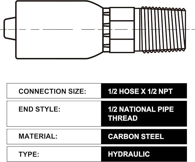 1/2’’ Hose x 1/2’’ NPT Male Hydraulic Hose Crimp Fittings, 10PCS Set for Single Wire Hydraulic Hose