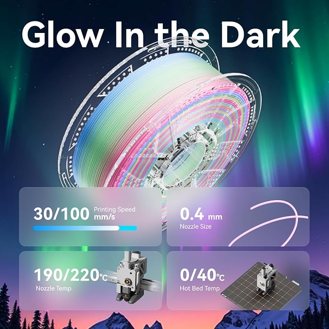 Conjure Glow in the Dark PLA 3D Printer Filament, Change Rainbow to Glow Rainbow Multicolor PLA Filament 1.75mm 1KG/2.2LB Filament Works for Most 3D Printer