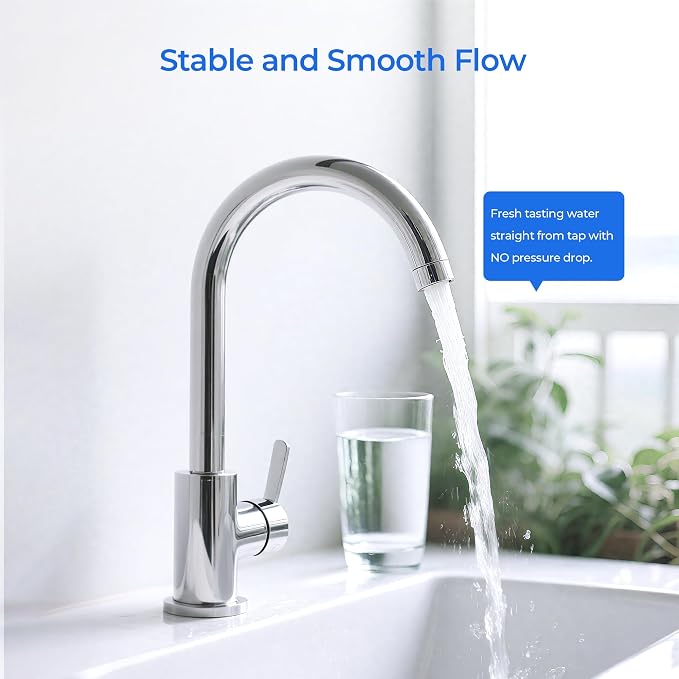 RF-40/RC100 RO Membrane Water Filter | Compatible with Brondell Circle RC100 Under Sink Reverse Osmosis Filtration Systems, 1 Pack