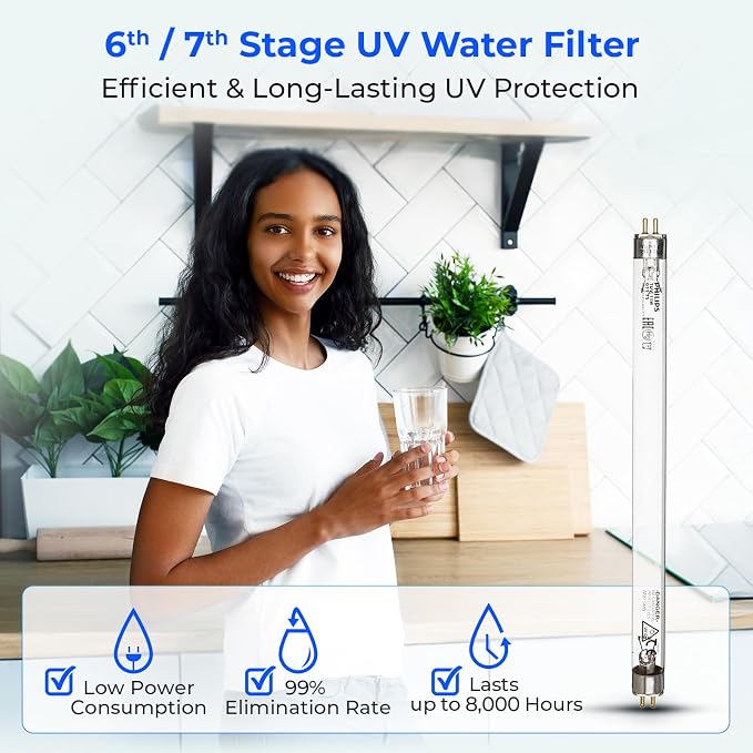 iSpring F21KU75 NSF Certified 2-Year Reverse Osmosis Water Filter Replacement Cartridge Set for 7-Stage 75 GPD RO Water Filtration Systems w/Alkaline Mineral & UV Filters, 21 Piece
