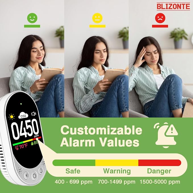 Indoor Air Quality Meters Plug-in Wall, 3-in-1 Air Detector(CO2,Temp and Humidity), Supports Manual Calibration&Customizable Thresholds, Visual & Audible Reminder, for Homes, Offices 1Pack