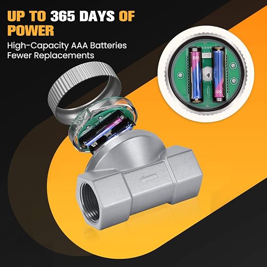 Waterproof 1 Inch Fuel Flow Meter with 3/4" NPT Adapter, 2-26 GPM Digital Inline Flowmeter for Hot/Cold Water, Diesel, Gasoline, Oil & Liquids, Supports Gallon, Liter, GPM, LPM, m³, QTS, PTS