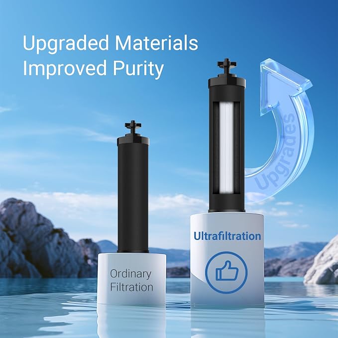 [Ultrafiltration] AQUA CREST WF90C Water Filter, Replacement for Berkey®, Purewell® ProOne® BB9-2® Black Carbon Filters and Waterdrop Gravity Water Filter System, 2 Pack