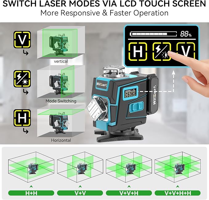 Laser Level with Tripod, 4x360° Self Leveling ±4° Laser Level, Remote Control 4D Green 16 Line Laser Leveler Tool for Woodworking&Renovation, with 2x4800mAh Li-ion Batteries&Hard Carry Case