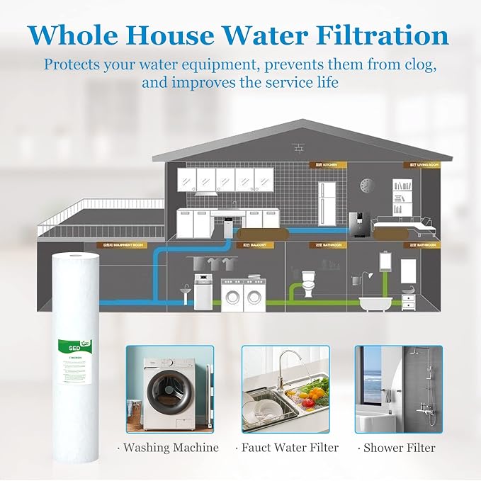 5 Micron Water Filter 20" x 4.5" Replacement Cartridge, 20-inch Sediment Pre-Filters for Whole House Water Filtration, Compatible with SDC-45-2005, FP25B, DGD-5005-20, 6-Pack