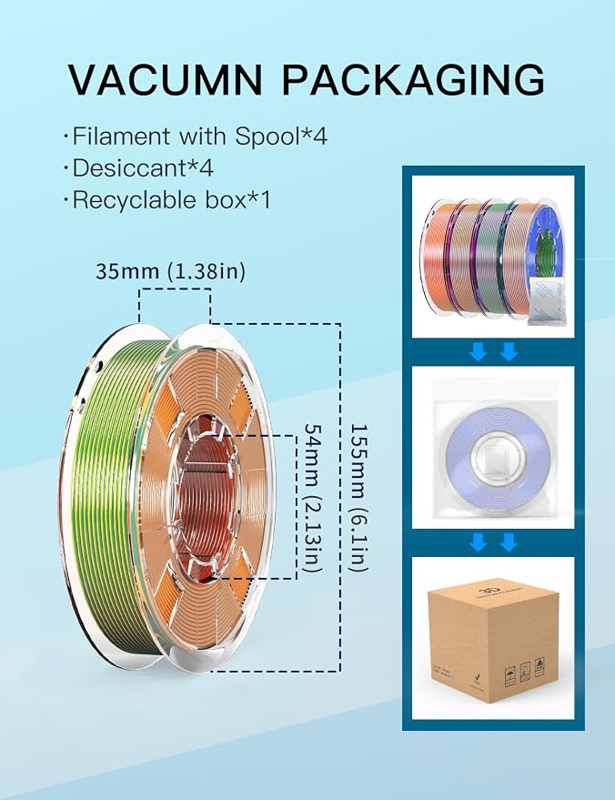 PINBALL Silk Tricolor PLA 3D Printer Filament 1.75mm Shiny Multi-Color Change by Angle Filament 3D Printing PLA Filament Dimensional Accuracy +/- 0.02mm 250g*4