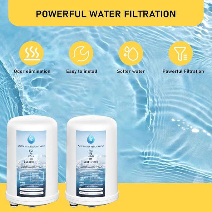 HG-N FC1 F8 Water Filter Replacement Compatible with Enagic Leveluk F8 and HG-N Filters for K8 and SD501 (2011+), JRIV Machine Machines, 2 Pack