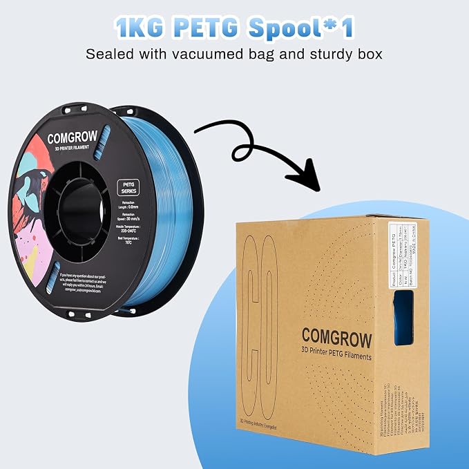 Comgrow PETG 3D Printer Filament 1.75mm, High Precision and Tough 3D Printer Filament 1kg (2.2LBS), Dimensional Accuracy +/- 0.02 mm, Fit Most 3D Printers Gradient Light Blue White