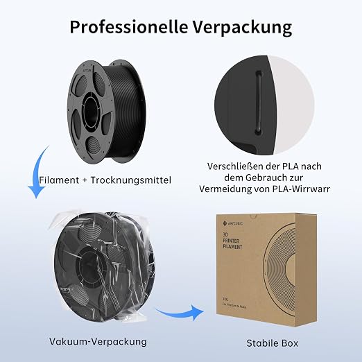 ANYCUBIC High Speed 3D Printer Filament 1.75mm, Print Up to 10X Faster, Rapid PLA Filament with High Prints Quality, Dimensional Accuracy +/- 0.02mm, 1KG Reusable Spool, Black