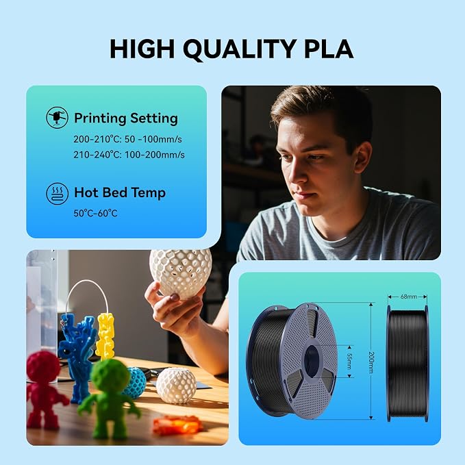 SUNLU 4kg PLA 3D Printer Filament Bundle Multicolor,Neatly Wound PLA Filament 1.75mm ±0.02mm,Individually Vacuum Packed, 4kg in Total,1kg per Spool, 4 Pack,Sakura Pink+Lemon Yellow+Mint Green+Sky Blue