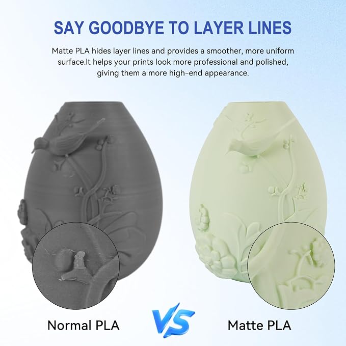 Kingroon Matte PLA Filament Bundle 1.75mm 3D Printer Filament Bundle, Tougher and Stronger, Matte Filament 10kg Dimensional Accuracy +/- 0.02 mm (10 Rolls Green)