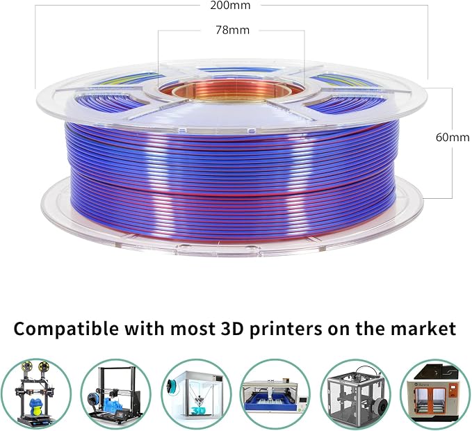 iSANMATE PLA Filament 1.75mm, 3D Printer Filament Silk Red Yellow Blue Color Changing PLA, Silk PLA Tri Colors Filament, 3D Printing Filament +/-0.03mm, 1KG Spool