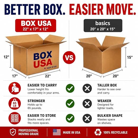 BOX USA Moving Boxes 22"L x 17"W x 12"H (10-Pack) Large - Corrugated Cardboard Box for Shipping, Mailing, Packing, Packaging and Storage