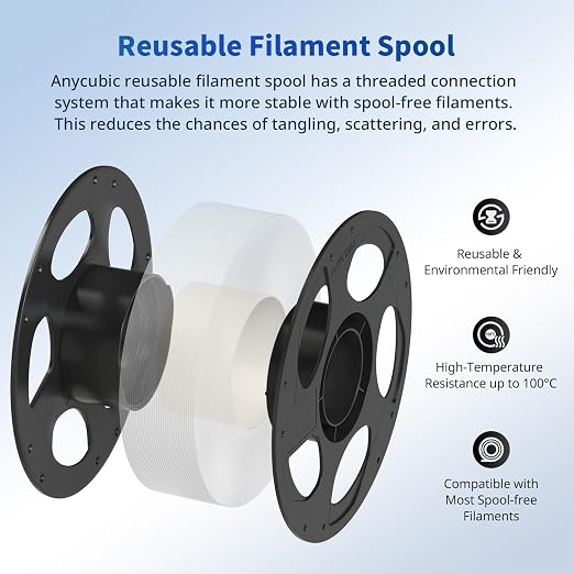 ANYCUBIC PLA 3D Printer Filament, 3D Printing PLA Filament 1.75mm Dimensional Accuracy +/- 0.02mm, 1KG Reusable Spool (2.2 lbs), Magenta