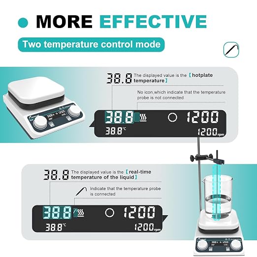JOANLAB Magnetic Stirrer Hot Plate HS-6C | 280°C, 200-1500 RPM, 3L Stirring Capacity | Digital, External Probe Included, 110V