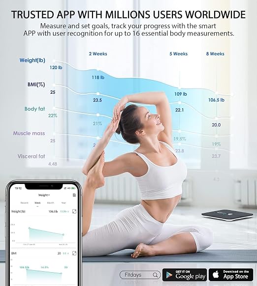 ABLEGRID Rechargeable Digital Bathroom Scale for Body Weight, Smart Scale Tracks 22 Metrics Including Body Fat, BMI, Muscle Mass, Heart Rate, Baby Mode, Large Color Display, 400 lbs