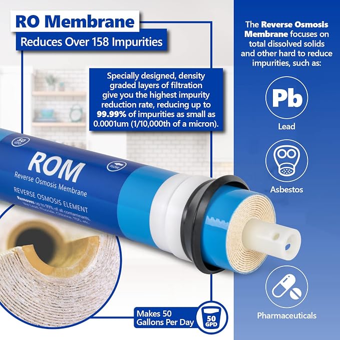 Express Water - CSGIM5 – 6 Months Reverse Osmosis System Replacement Filter Set – 5 Filters with 50 GPD RO Membrane, Carbon GAC, ACB, PAC Filters, Sediment SED Filters – 10 inch Size Water Filters