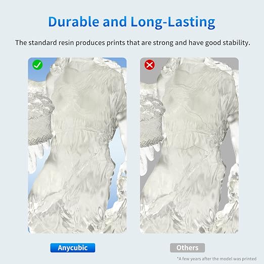 ANYCUBIC 3D Printer Resin, 405nm SLA UV-Curing Resin with High Precision and Quick Curing & Excellent Fluidity for LCD 3D Printing (Clear, 1kg)