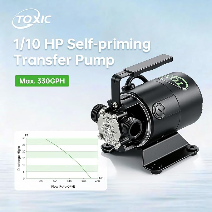12V Water Transfer Pump 330GPH Self-Priming Utility Pump with Battery Clamps Hose Kit Portable Electric Non-Submersible Pump for RV Marine Garden Pool Basement Emergency Water Removal