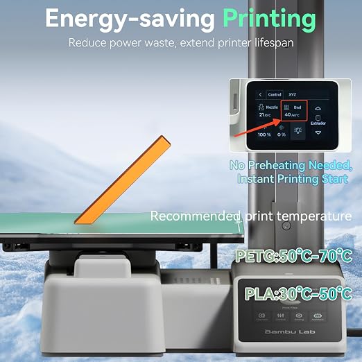 Energy-Saving A1 Mini Cold Build Plate 184 * 184mm Double Sided Glossy+Matte Low-Temperature Print,Strong-Adhesion Platform, ONLY Compatible with Bambu Lab A1 Mini 3D Printer(No Glue Required)-1PCS