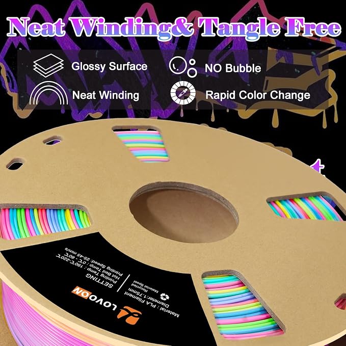 LOVOON Silk PLA 3D Printer Filament, Shiny Rainbow PLA Filament 1.75mm, Color Change by Length PLA 3D Printing Filament, Multicolor Shift Green-Blue-Purple-Pink-Yellow, 1kg (2.2lbs)/Spool
