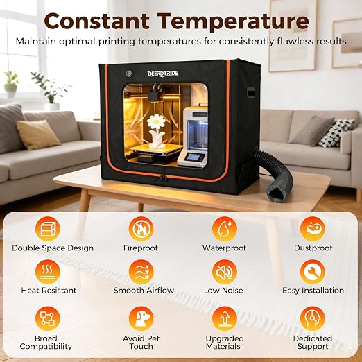 Large Resin 3D Printer Enclosure with Ventilation System & LED Light, Vented 3D Printer Enclosure with Carbon Filter, Odor Control, Noise Reduction, Dustproof Tent Cover for LCD UV Resin Printers