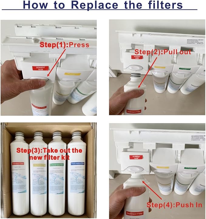 Push Botton Replacement Filter Set with RO Membrane Compatible with Watts Premier RO Pure Quick Push Replacement Filter Kit - Pack of 4
