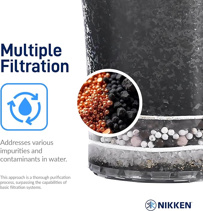 Nikken - PiMag Waterfall Filter Cartridge - Advanced Ionic Filtration, Copper Particles, Chlorine & Lead Reduction, pH Balance, Fresh Drinking Water