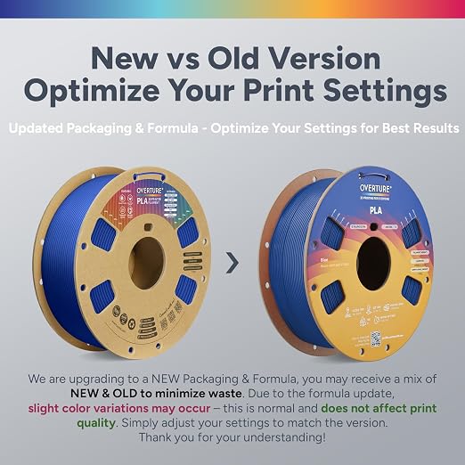 OVERTURE High Speed PLA Filament 1.75mm, Neatly Wound 3D Printer Filament 1kg Spool (2.2lbs) Rapid PLA, Dimensional Accuracy +/- 0.02 mm, Fit Most FDM 3D Printers (Blue)