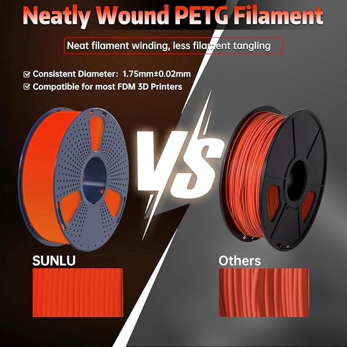 SUNLU PETG Glow in The Dark Filament, Luminous 3D Printer Filament 1.75mm, High Brightness and High Impact Strength Glows Filament, Dimensional Accuracy +/- 0.02mm, 1kg Spool. (Red PETG, Glow Red)