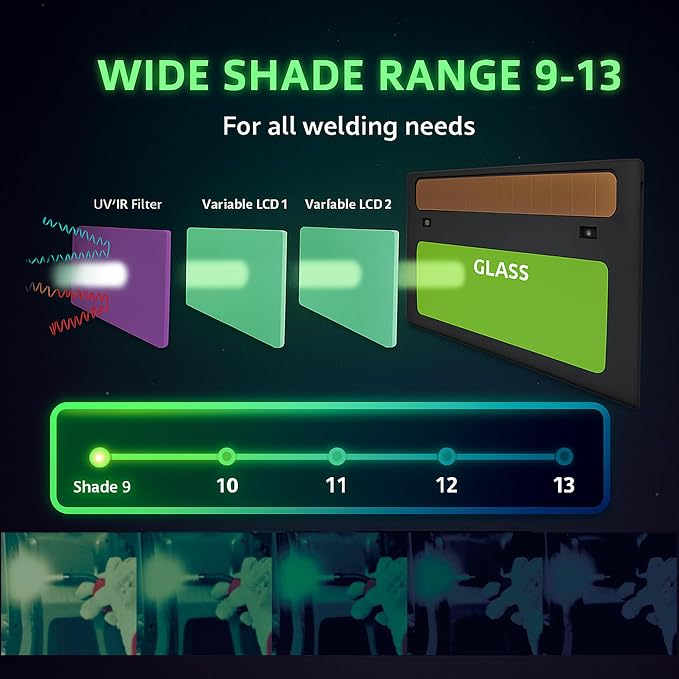 Auto Darkening Welding Helmet: ANSI Z87.1 Certified - True Color Lens - Built for MIG TIG Stick Pros