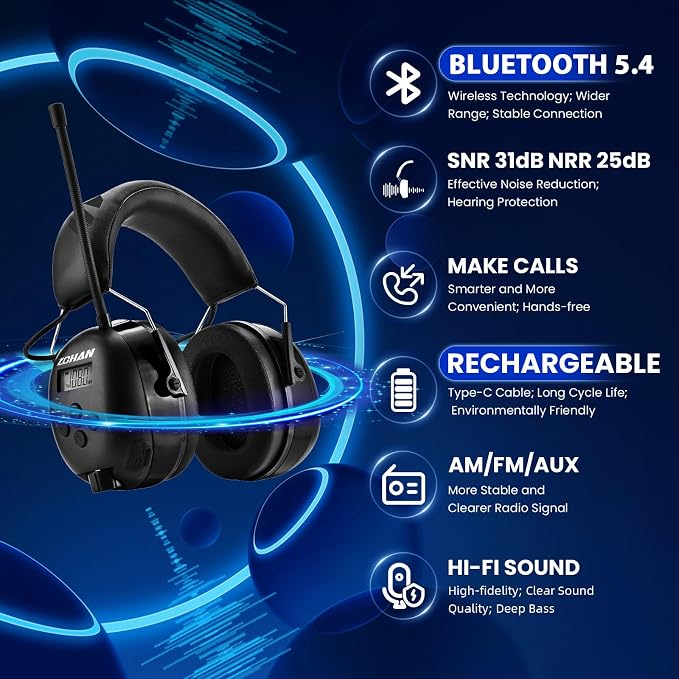 ZOHAN AM/FM Radio Headphone with Digital Display,Ear Protection Noise Reduction Earmuffs,Comfortable Hearing Protector