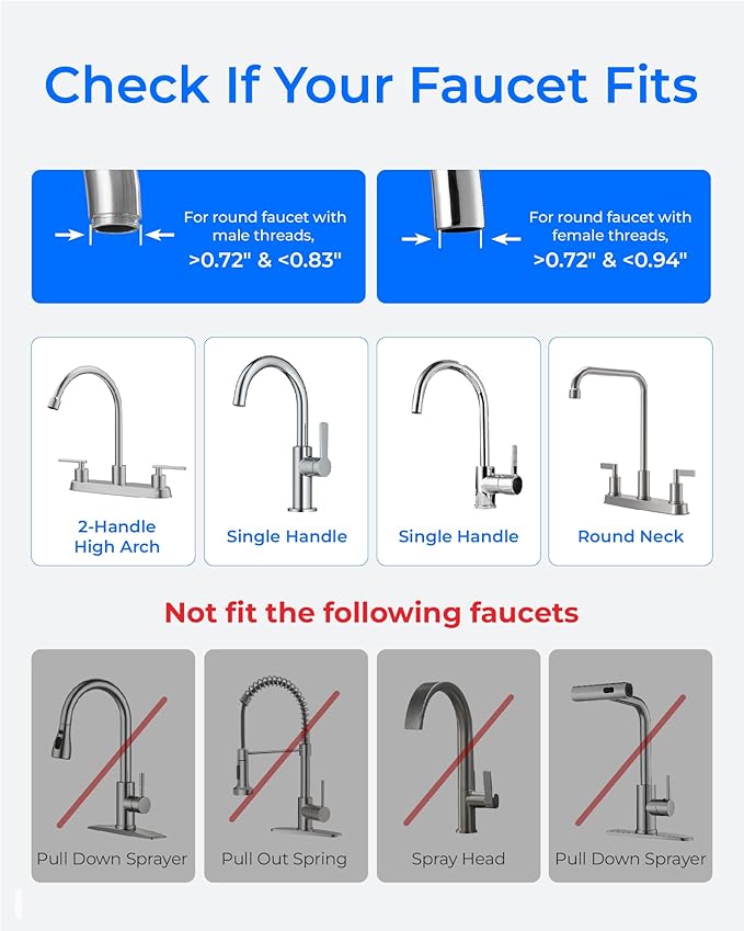 Waterdrop CTF-01 Water Filter for Sink Faucet, NSF/ANSI 42 Certified Countertop Water Filter System, 5-Stage Stainless Steel Sink Filter, Reduces Heavy Metals and 99% Chlorine, 8000 Gallons, 1 Filter
