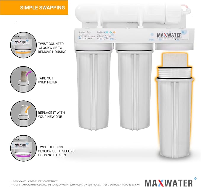 Max Water 10 inch x 2.5 inch, 1 Micron Replacement Sediment Water Filter Cartridge for Whole House, Melt Blown Filtration Fiber for Heavy Duty (Pack of 10)