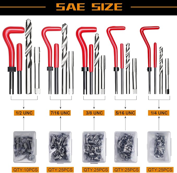 301Pcs Helicoil Thread Repair Kit, Metric & SAE Rethreading Tool | Multi-Size Kit with HSS Drill Bits Inserts Taps Break Off Tools for Automotive Engine, Spark Plug, Stud Bolt Repair