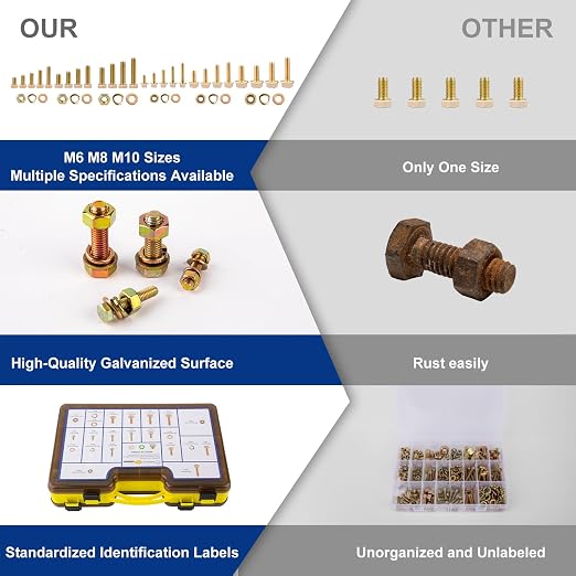 791pcs Nuts and Bolts Assortment Kit - Heavy Duty Grade 8.8 Metric M6 M8 M10 Bolt Set with Assorted Nuts and Washers, Yellow Zinc Plated, Length from 12-40mm