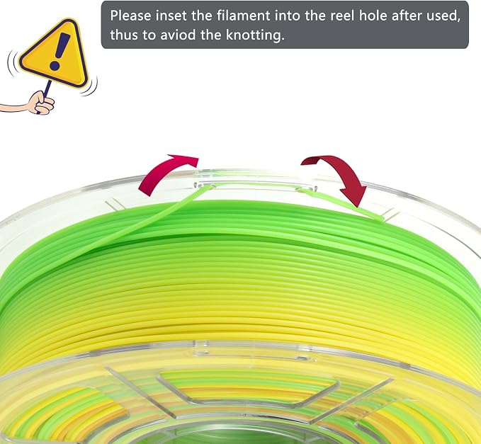 iSANMATE Rapid Translucent PLA Filament 1.75mm, Multicolor Rainbow PLA, Dimensional Accuracy ±0.02mm, 1kg Spool-Spring Story