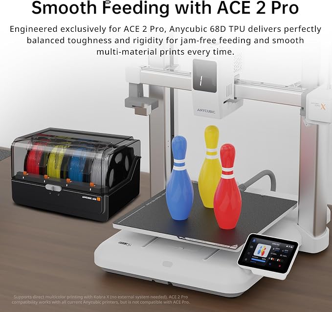 ANYCUBIC TPU Filament 1.75mm for Anycubic ACE 2 PRO, 68D Hard Rigid Flexible TPU 3D Printer Filament, Compatible with Most FDM 3D Printers, 1KG Spool, Red